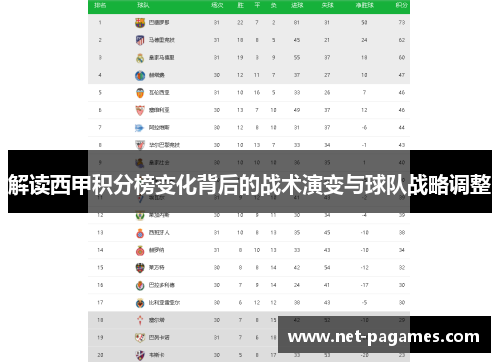 解读西甲积分榜变化背后的战术演变与球队战略调整