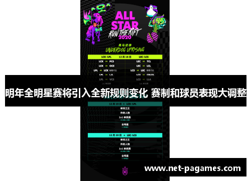 明年全明星赛将引入全新规则变化 赛制和球员表现大调整