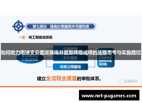 如何助力南通支云重返赛场并重塑辉煌成绩的战略思考与实施路径