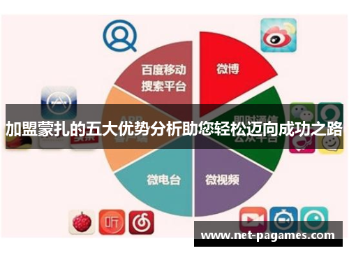 加盟蒙扎的五大优势分析助您轻松迈向成功之路