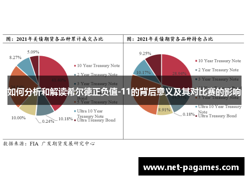 如何分析和解读希尔德正负值-11的背后意义及其对比赛的影响