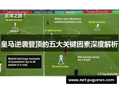 皇马逆袭登顶的五大关键因素深度解析