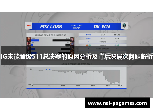 IG未能晋级S11总决赛的原因分析及背后深层次问题解析