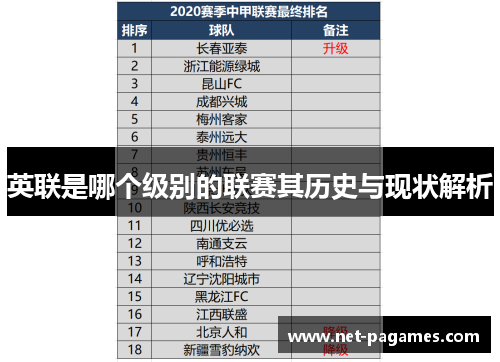 英联是哪个级别的联赛其历史与现状解析