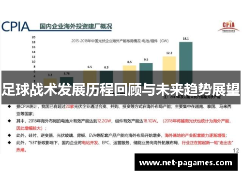 足球战术发展历程回顾与未来趋势展望