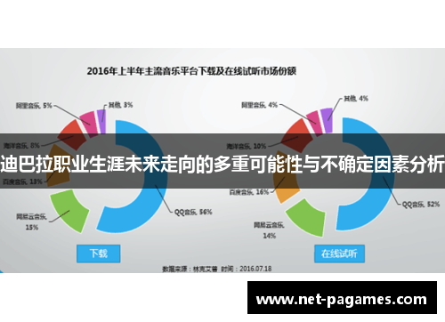迪巴拉职业生涯未来走向的多重可能性与不确定因素分析