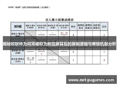 揭秘欧联杯为何常被称为附加赛背后的赛制逻辑与晋级机制分析