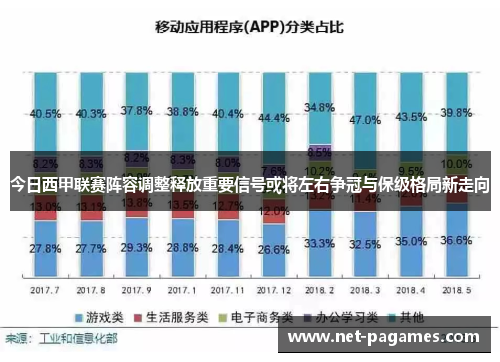 今日西甲联赛阵容调整释放重要信号或将左右争冠与保级格局新走向