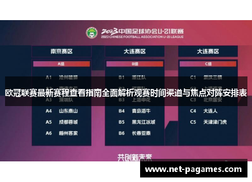 欧冠联赛最新赛程查看指南全面解析观赛时间渠道与焦点对阵安排表
